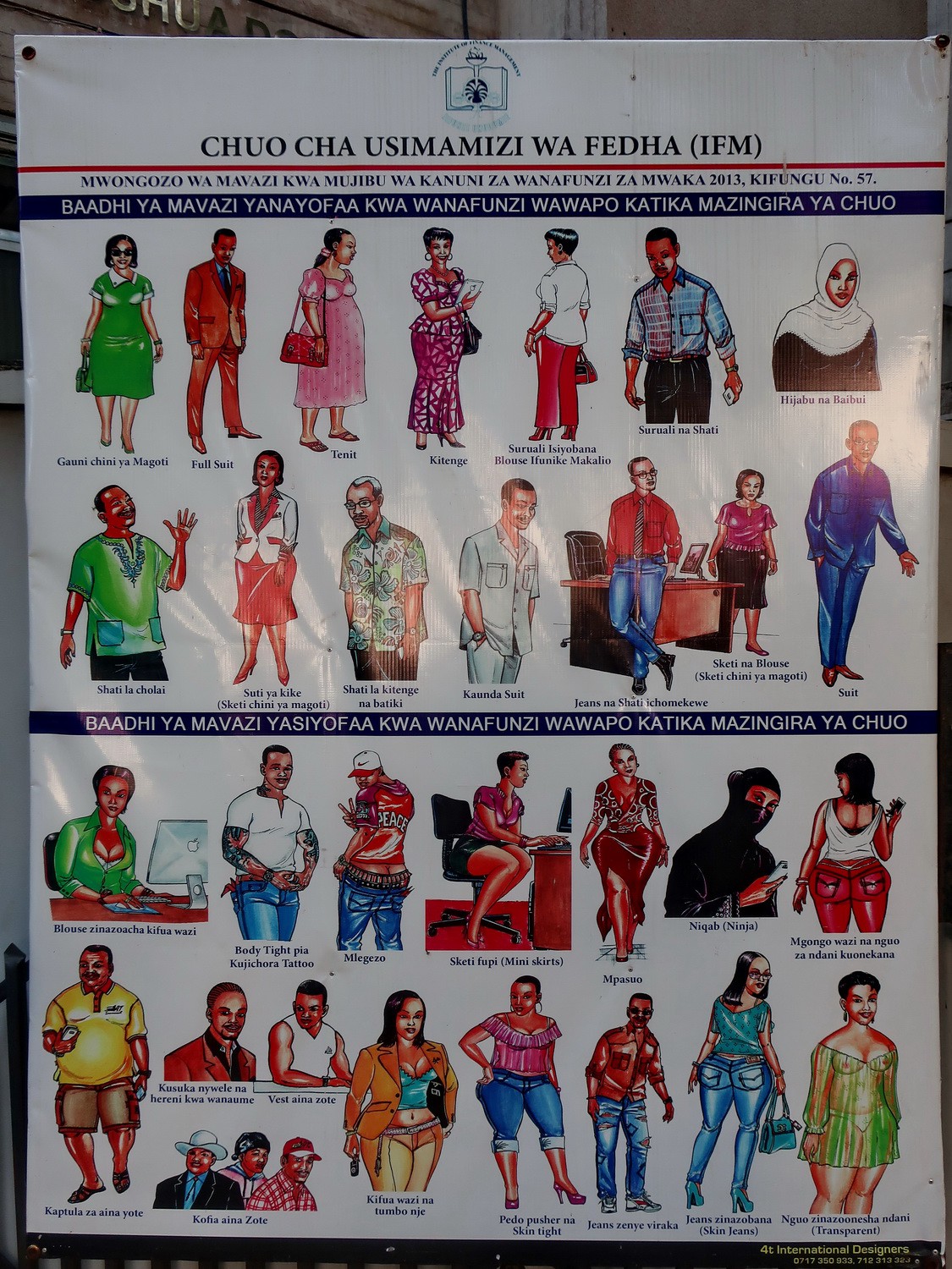 Poster of body styles in the university